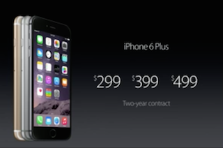 Cena iPhone'a 6 Plus