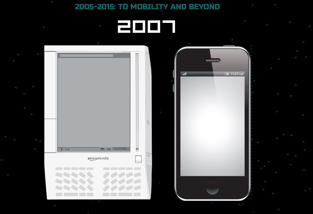 Amazon Kindle i iPhone (2007 r.)
