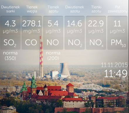 Informacje o zanieczyszczeniach na smartfonie w aplikacji mobilnej Kraków Smog