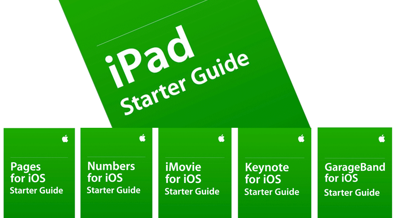 Education Starter Guide - Przewodniki dla początkujących na iPada