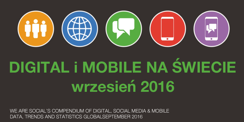 Digital i mobile na świecie we wrześniu 2016 r.