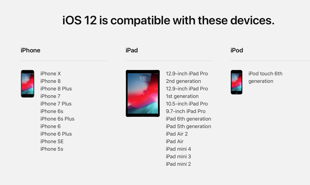 Lista urządzeń zgodnych z iOS 12