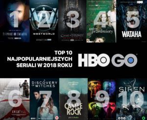 TOP 10 najpopularniejszych seriali na HBO GO w 2018 r. (Polska)