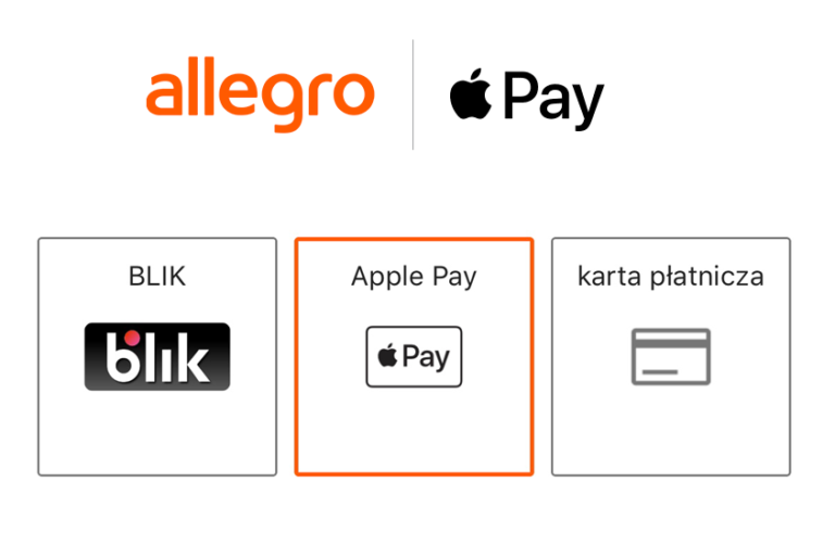 Apple Pay w aplikacji Allegro na iOS-a