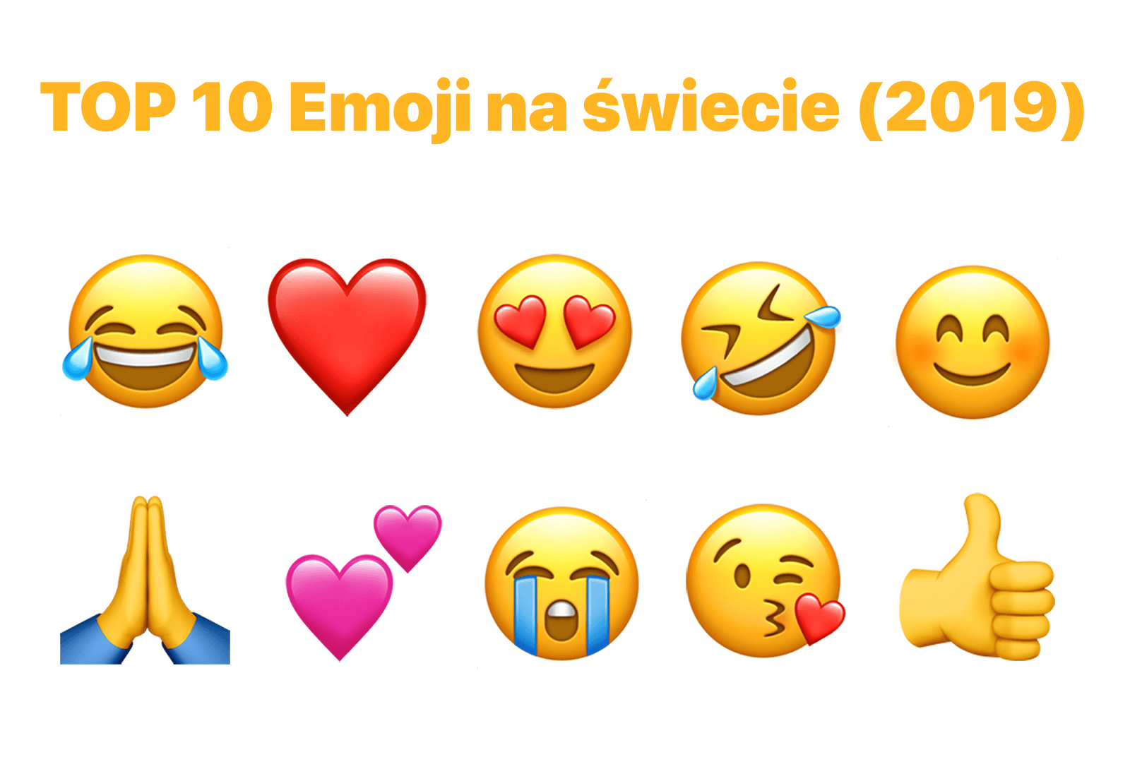 TOP 10 Emoji na świecie (październik 2019)