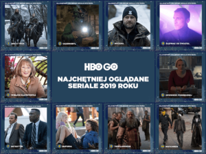 HBO GO: najchętniej oglądane seriale w 2019 roku (Polska)