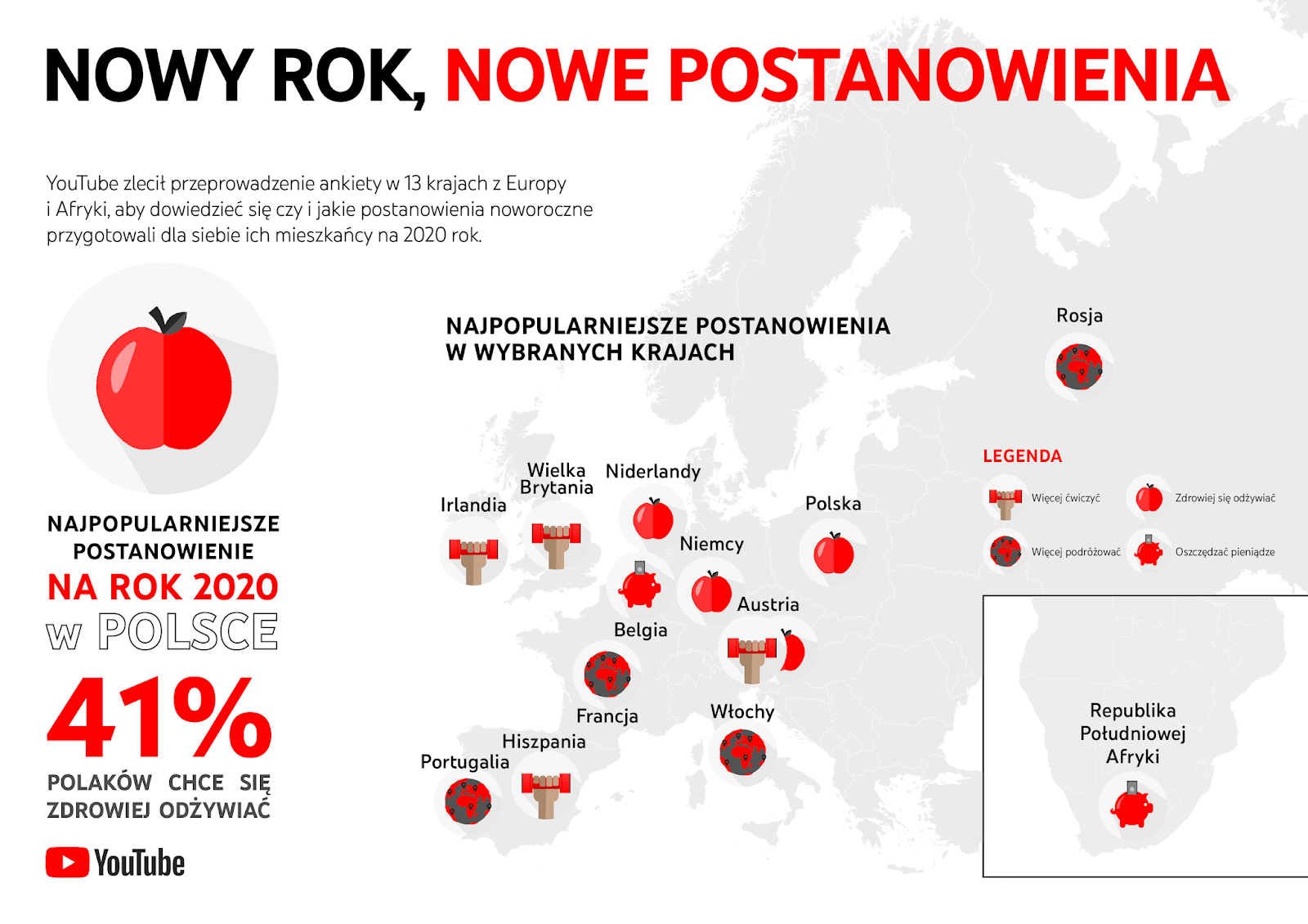 Postanowienia noworoczne Polaków na 2020 rok (badanie YTGov)