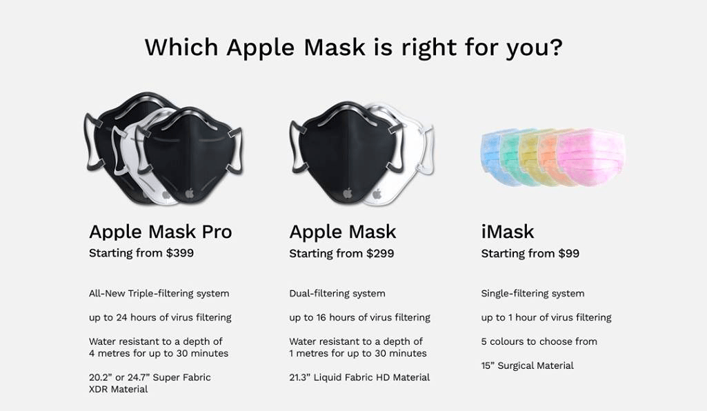 Porównanie masek Apple'a (Mask Pro, Mask oraz iMask)