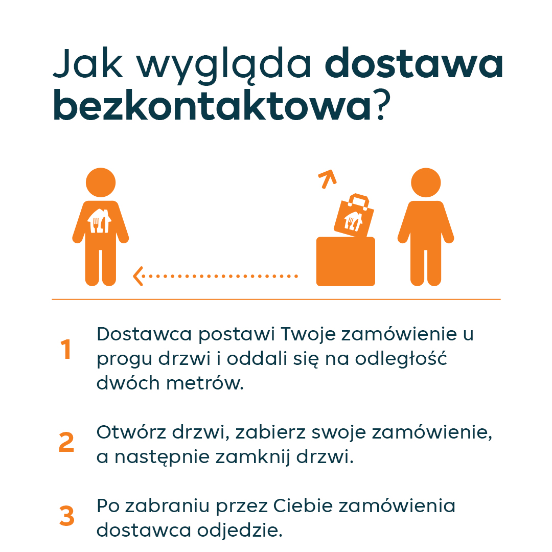 Jak wygląda dostawa bezkontaktowa w pyszne.pl?