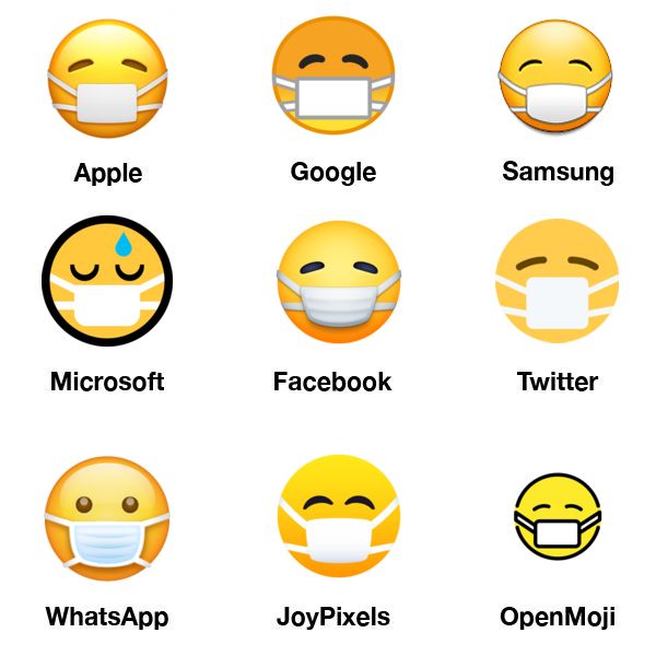 Porównanie wyglądu emoji „buźka z maseczką chirurgiczną” pod różnymi systemami