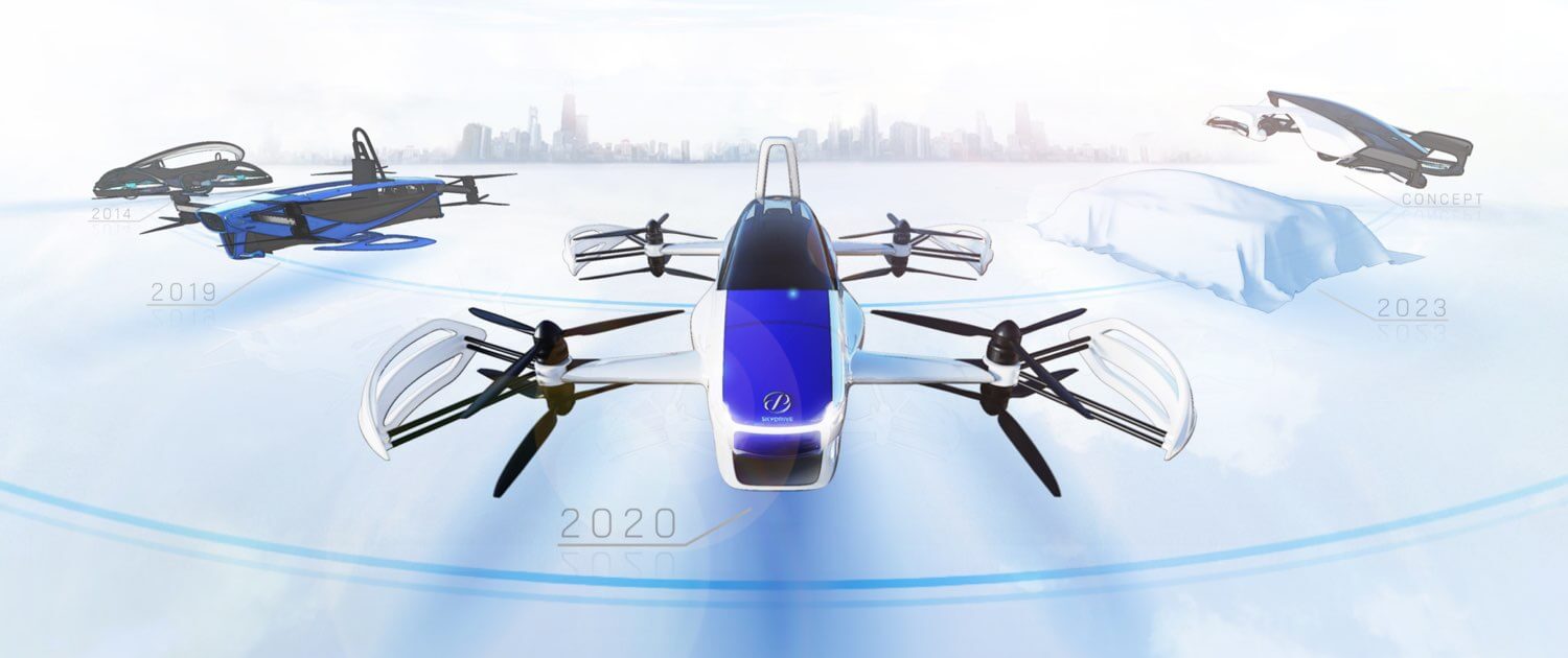 Plan rozwoju latających taksówek do 2023 roku  przez SkyDrive