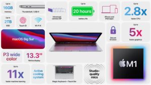 MacBook Pro z M1 (2020) - najważniejsze informacje