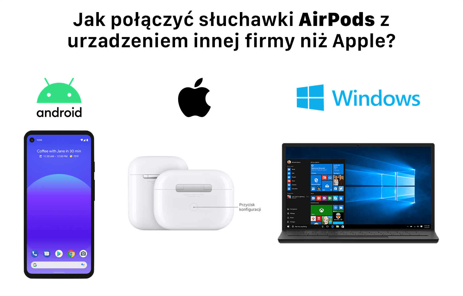 Jak połączyć AirPods na urządzeniu z Windowsem lub