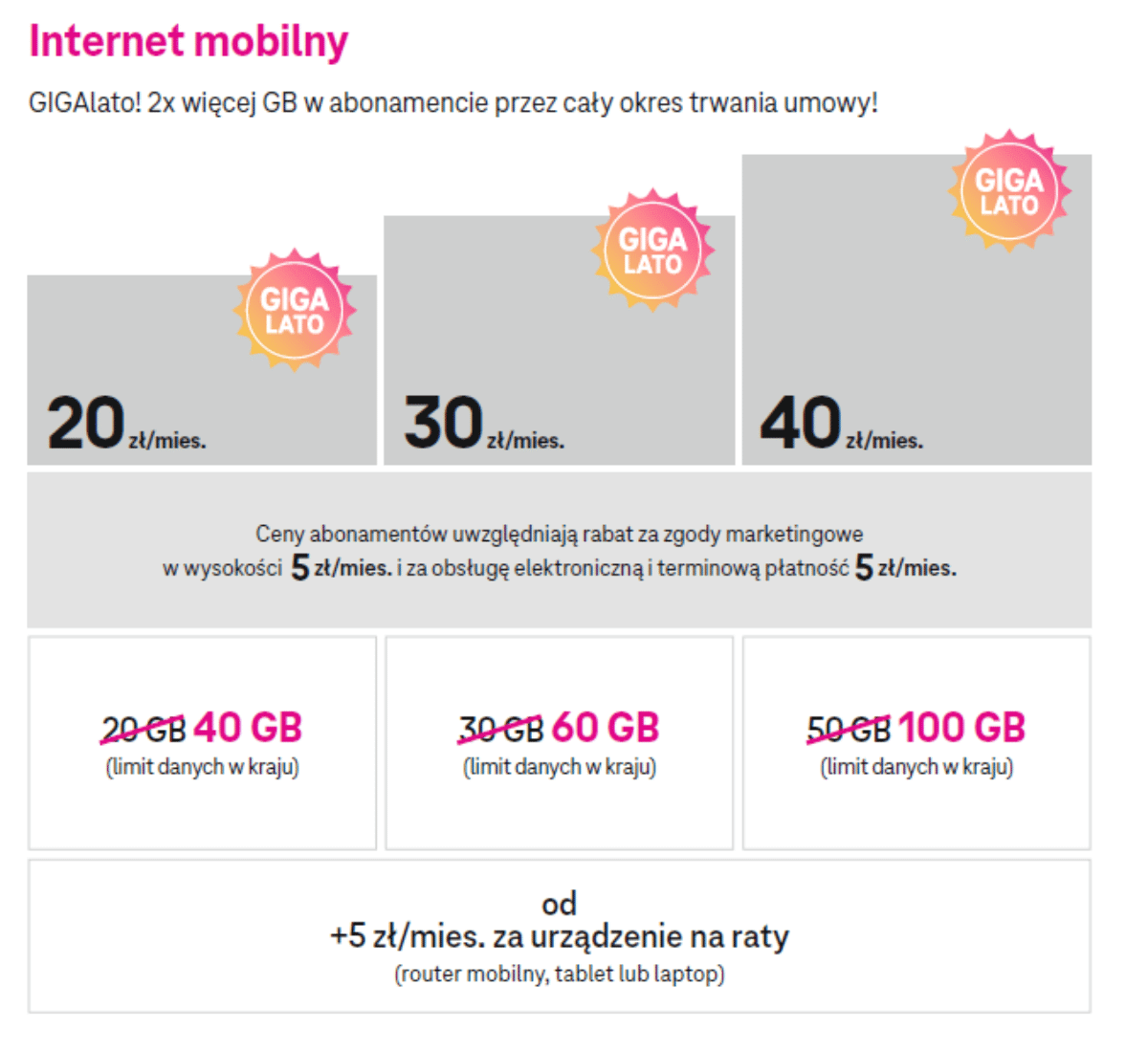 Cennik internetu mobilnego w T-Mobile GIGAlato 2021
