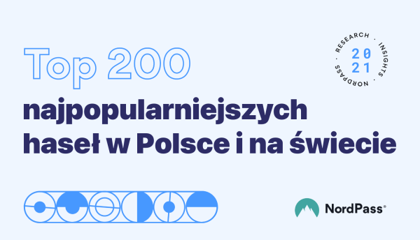 TOP 200 najpopularniejszych haseł w Polsce i na świecie w 2021 roku