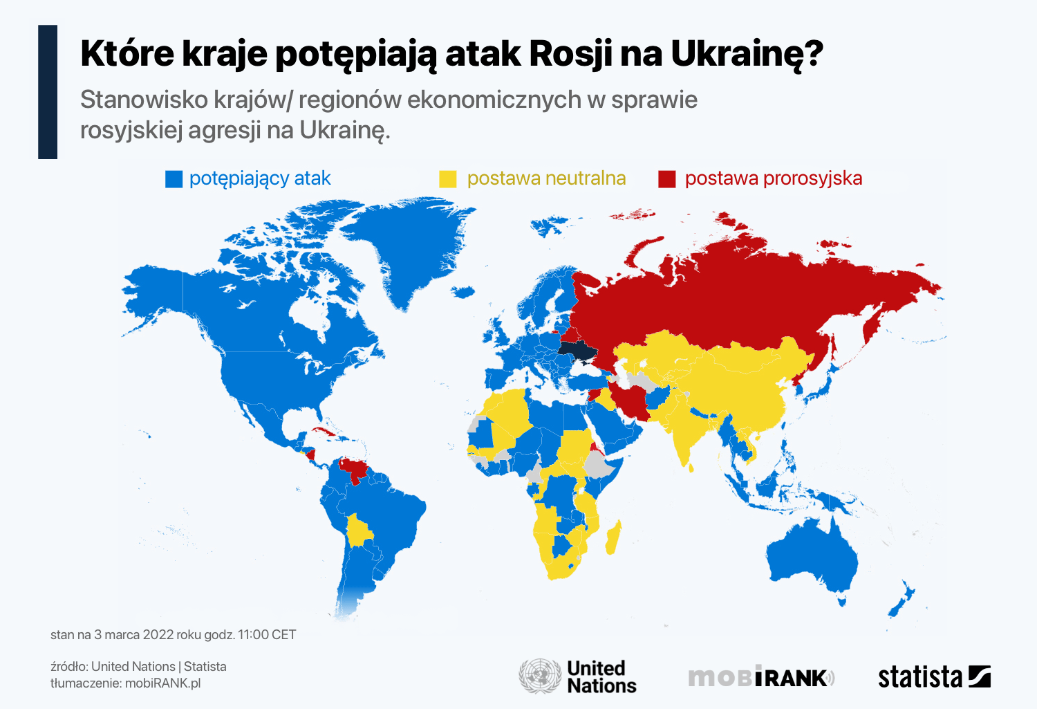 Które kraje potępiają agresję Rosji na Ukrainę? (stan na 3 marca 2021 roku)