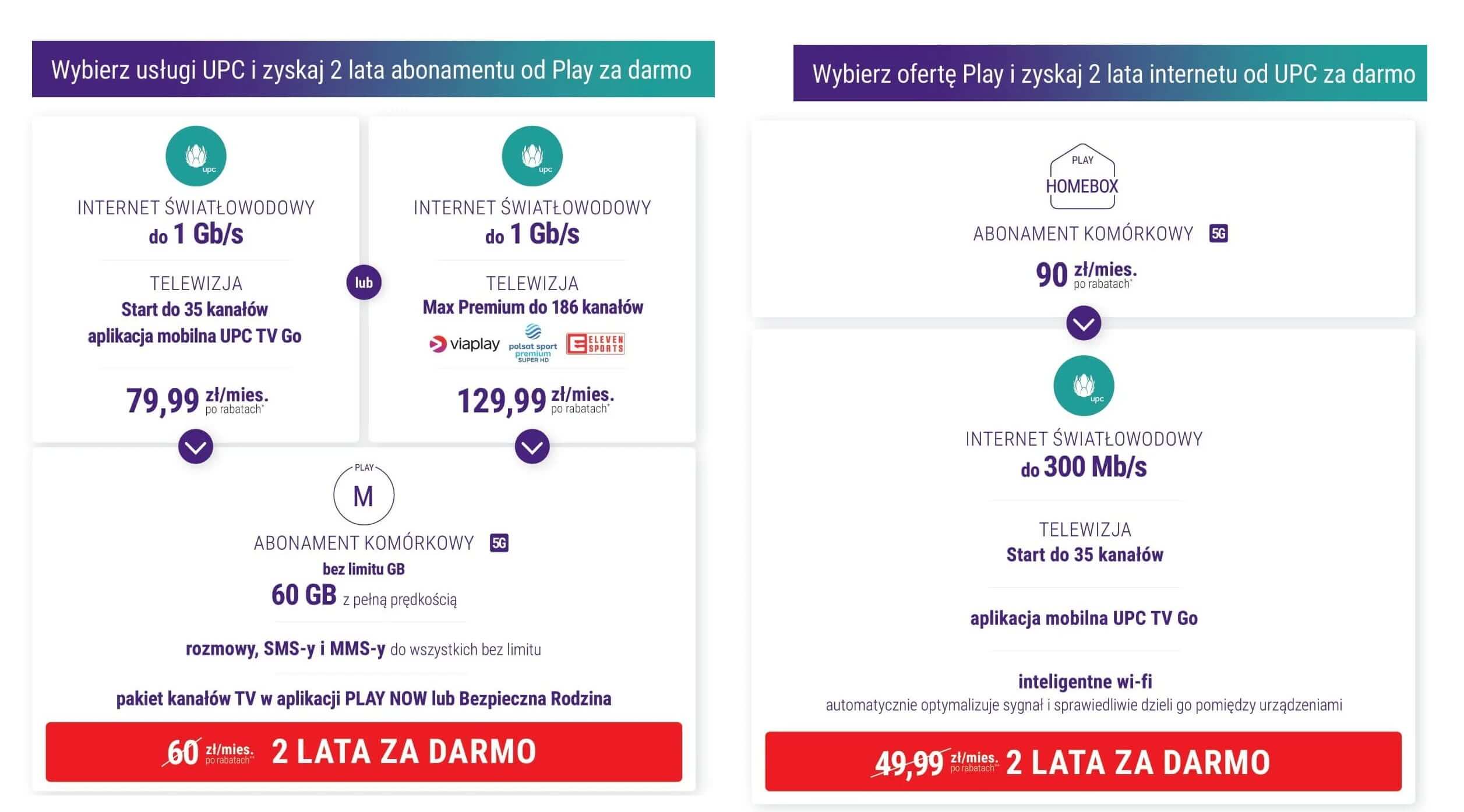 UPC and Play Promotion (May 2022)